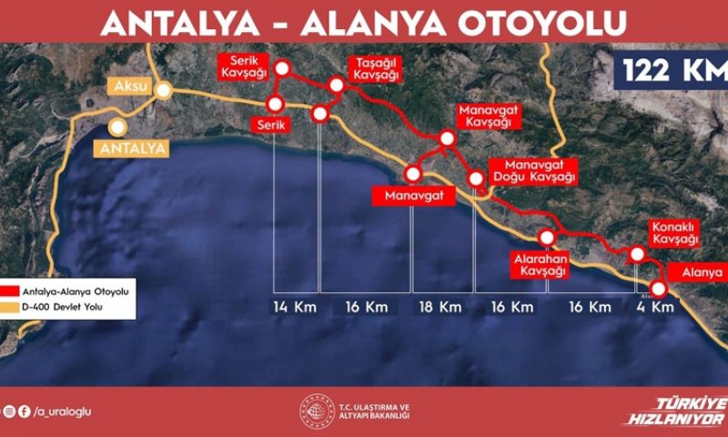 Antalya-Alanya Otoyolu güzergâhında 2,5 saat süren seyahat süresi 36 dakikaya düşecek