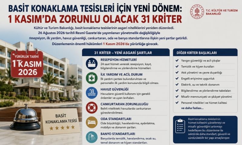 Basit konaklama tesisleri için yeni dönem başlıyor
