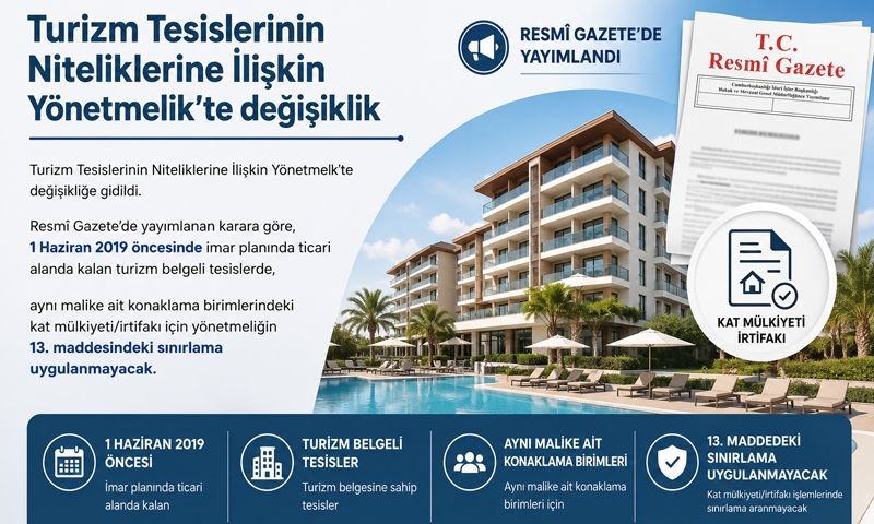 Turizm Tesislerinin Niteliklerine İlişkin Yönetmelik’te değişikliğe gidildi
