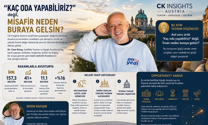 Kınay: “Kaç Oda Yapabiliriz?” değil, “Misafir Neden Buraya Gelsin?”
