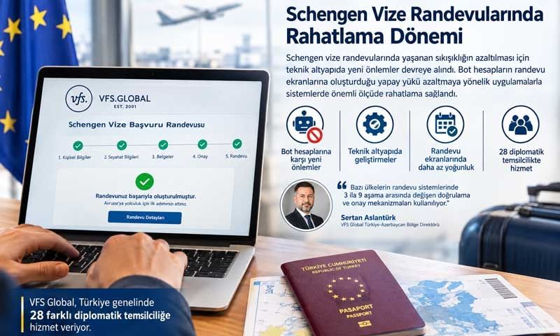 2026'nın ilk 8 ayında vize başvuruları, geçen yılın aynı dönemine göre yüzde 15 arttı