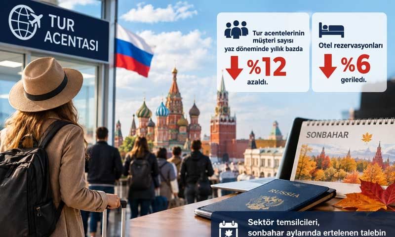 Rusya’da turizmde çifte tablo: Müşteri azaldı, harcama yüzde 29 arttı