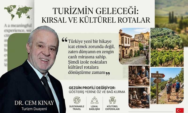 Dr. Cem Kınay: 