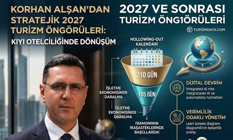 Korhan Alşan:’’Turizmde sezon 210 günden 105 güne daralıyor‘’