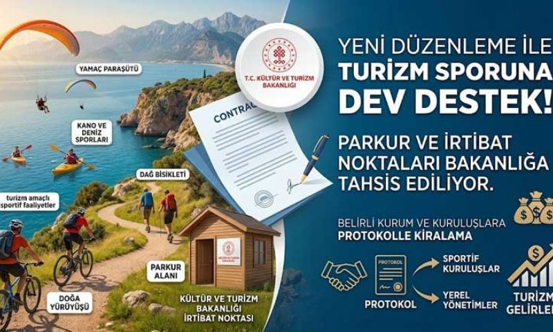 Turizm amaçlı sportif faaliyet yönetmeliğinde değişikliğe gidildi