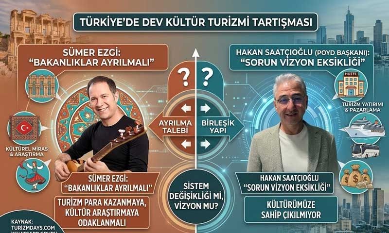 Türk Halk Müziğinin Usta İsmi Sümer Ezgü'den Turizm Sektörüne 