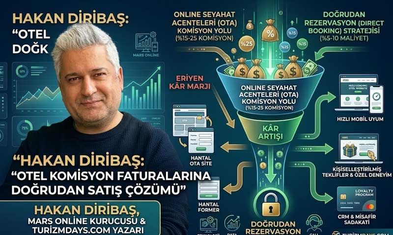 Otelcilerin sezon sonu kabusu 