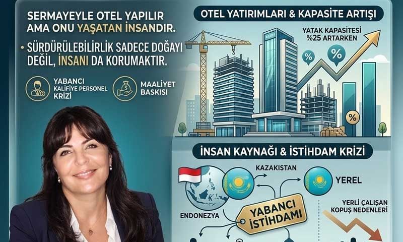 Turizmde insan kaynağı alarmı 