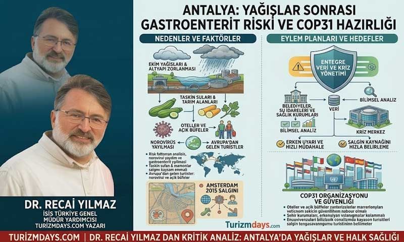 Turizmde yağış sonrası 